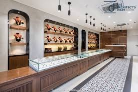 jewellery shop in Shalimar Garden