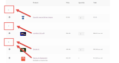 WooCommerce: "Split" Cart Table With A>Z Headings