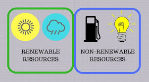 difference between renewable and non renewable resources