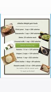 Maybe you would like to learn more about one of these? Pin On Alkaline Diet Recipes