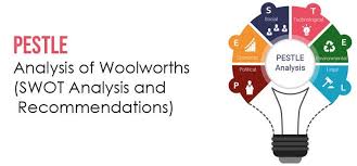 Pestle Analysis Of Woolworths Swot Analysis And Recommendations In 2020 Pestle Analysis Swot Analysis Analysis