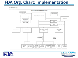 ppt main themes of the legislation powerpoint presentation