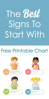 Baby Sign Language Best Signs To Start With Baby Sign Language Chart Baby Sign Language Printable Baby Signs