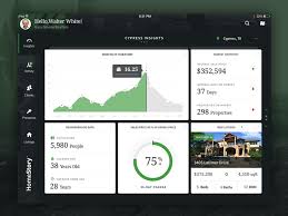 Agent Dashboard User Interface Design Web Design Dashboard Design