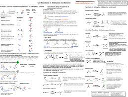 Catalog Organic Chemistry Organic Chemistry Study Organic Chemistry Notes