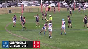 While still quite young and raw, anderson has the. Bjafl 2018 Grand Finals Coorparoo Blue Vs Mt Gravatt White Sep 8 Youtube