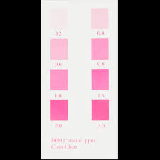 Chlorine Test Color Chart