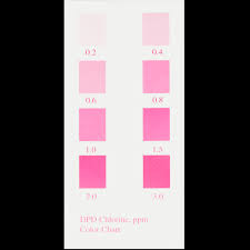 chlorine test color chart