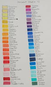 Colored Pencil Color Charts Wetcanvas