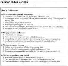 Susun papan satu persatu, agar redup dahan rumbia; Cikgu Gk Peranan Hidup Berjiran Isi Penting