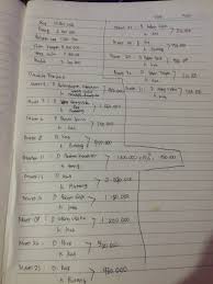 We did not find results for: Tugas Akuntansi Pada Tanggal 1 Maret 2014 Perusahaan Jasa Dan Rental Komputer Mempunyai Saldo Brainly Co Id