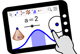 Geogebra Math Apps Math Software Math Methods