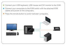 How to use one monitor for two computers. Connect To Two Computers Acer Community