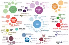 Practising Realistic Medicine Chief Medical Officer For Scotland Annual Report Gov Scot