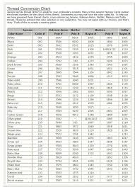 27 abundant exquisite embroidery thread conversion chart