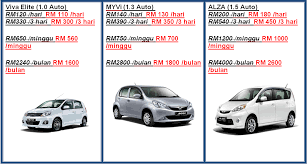 Maybe you would like to learn more about one of these? Putrajaya Cyberjaya Car Rental Kereta Sewa Your Easy Car In Kl Putrajaya Cyberjaya