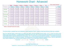 School Work Reward And Completion Chart Free Printable