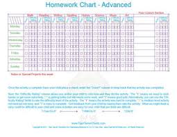 school work reward and completion chart free printable