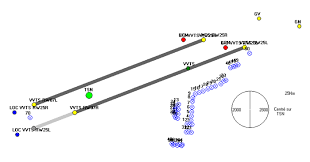 Arincdecoder Presentation