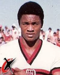 Ficha técnica do jogador Jorge Batata