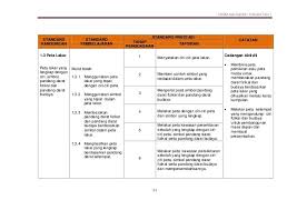 Senarai contoh kerja lapangan geografi pt3 jawapan 2020 folio tugasan kerja kursus khusus tingkatan 3. Contoh Buku Skrap Geografi Tingkatan 3 Rasmi X