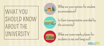 Students must have a valid time ticket to register for courses. Universiti Kebangsaan Malaysia Ukm Selangor Courses Fees Intake 2021 Afterschool My