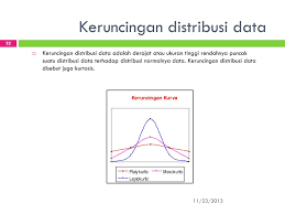 Kemiringan dan kerunncingan data a. Ppt Ukuran Kemiringan Ukuran Keruncingan Powerpoint Presentation Id 2021826