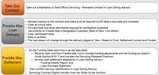 Cash-Released XChange User Guide