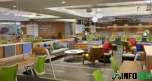 Maybe you would like to learn more about one of these? Kantor Gojek Jakarta Alamat No Telp Terlengkap 2021 Infojek