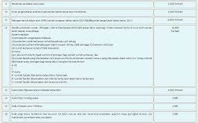 Ini bermakna, dengan dapat pelepasan cukai, anda akan bayar amaun yang lebih rendah. Kewangan Graduan On Twitter Antara Pelepasan Cukai Individu Tahun 2017 Bacaan Lanjut Rujuk Https T Co H6eugrcaar