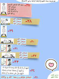 ٤ طريقة صلاة الظهر الركعة الرابعة و هي الأخيرة Travel Boarding Pass Airline