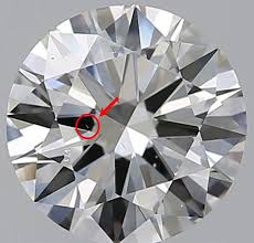 نتیجه جستجوی لغت [inclusions] در گوگل