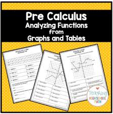 Free worksheets and printable activities for teachers parents tutors and homeschool families. Precalculus Analyzing Functions With Graphs And Tables Tpt