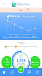 For 6 ½ years, i've kept this part of my health journey hidden. My Healthy Journey For Pc Mac Windows 7 8 10 Free Download Napkforpc Com