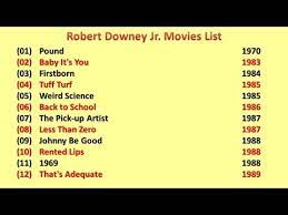 Robert Downey Jr Movies List Youtube