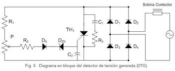 Tension detector are used to detect metal contaminants that get accidentally mixed up with the products during its production. Detector De Tension Generada Para Generacion Asincronica Monografias Com