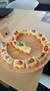 Einfach Eine Lok Zum Aufessen Fur Den Kindergeburtstag Schnittkase Mohren Und Schkoball Kindergeburtstag Essen Fingerfood Kindergeburtstag Kinder Party Essen