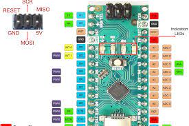 The arduino nano pins, similar to the uno, is divided into digital pins, analog pins and power pins. Arduino Nano Pins Overview Wikifactory