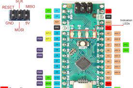 As described earlier that the arduino nano is based on the atmega328p microcontroller ic so it follows that the pinout of the. Arduino Nano Pins Overview Wikifactory