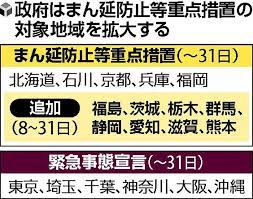 Jun 18, 2021 · まん延防止等重点措置 埼玉県、千葉県、神奈川県： 7月11日までまん延防止等重点措置を延長 岐阜県、三重県：まん延防止等重点措置は6月20日で解除 約1カ月の「経過措置」を適用（詳細は以下） ↑収容率と人数上限のうち、どちらか小さいほうを限度と. M8g7qs73yhftjm