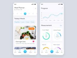 Meal Planner Application Design Planner Track Progress Meal Planner Planner Design Application Design