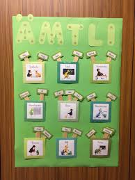 Pin Di Carriee Mendoza Classroom Su Classroom Management Scuola Idee