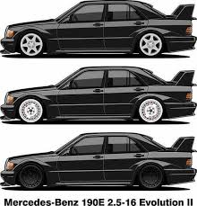 Pin By George Von Gal On Mercedes Benz Mercedes Benz 190e Mercedes Benz Cars Mercedes Benz 190