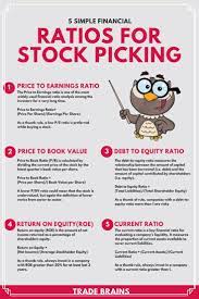 Https Bit Ly 2hdgded 5 Simple Financial Ratios For Stock Picking Price To Earnings Ratio Price To Book Val Financial Ratio Finance Investing Trade Finance
