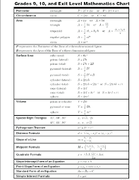 math formula chart pdf paintingmississauga com