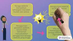 5.1.2 menjelas dengan contoh pelbagai bentuk tenaga seperti tenaga suria, tenaga haba, tenaga kimia, tenaga elektrik, tenaga kinetik, tenaga bunyi, tenaga keupayaan, tenaga cahaya dan tenaga nuklear melaluipemerhatian pelbagai peristiwa yang berlaku di persekitaran. Sains Tahun 5 Faktor Yang Mempengaruhi Penggunaan Tenaga Elektrik Youtube