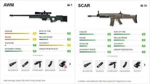 Maybe you would like to learn more about one of these? Free Fire Ob27 Hizo Que Estos Cinco Combos De Armas Sean Los Mejores En Junio De 2021 Weapon Combos Garena Mexico Espana Depor Play Depor