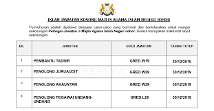 Maybe you would like to learn more about one of these? Jawatan Kosong Terkini Majlis Agama Islam Johor Maij Pentadbiran Pengurusan Kerja Kosong Kerajaan Swasta