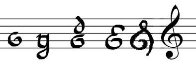 Learn to read piano notes, plus further reading on the bass and treble clef. Learn How To Draw A Treble Clef Ultimate Music Theory