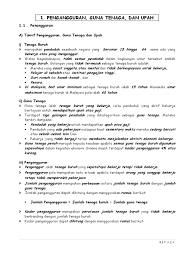Segala sumbangan dan penglibatan ngo ingin membantu terjejas akibat wujudnya campur tangan politik untuk membuat sekatan. 2013 Bab 1 Pengangguran Guna Tenaga Dan Upah